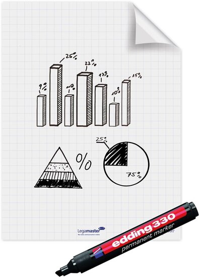 Legamaster Magic-Chart flipchart folie, ft 60 x 80 cm, wit, geruit, rol van 25 vel