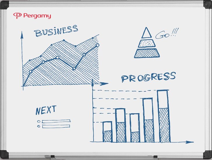 Pergamy Excellence emaille magnetisch whiteboard ft 60 x 45 cm