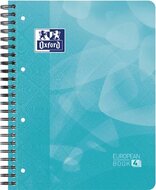 Oxford School Projectbook spiraalschrift, ft A4+, 4-gaats perforatie, gelijnd, aqua blauw