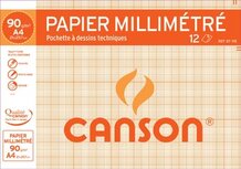 Canson millimeterpapier, pak van 12 vel Canson millimeterpapier, pak van 12 vel
