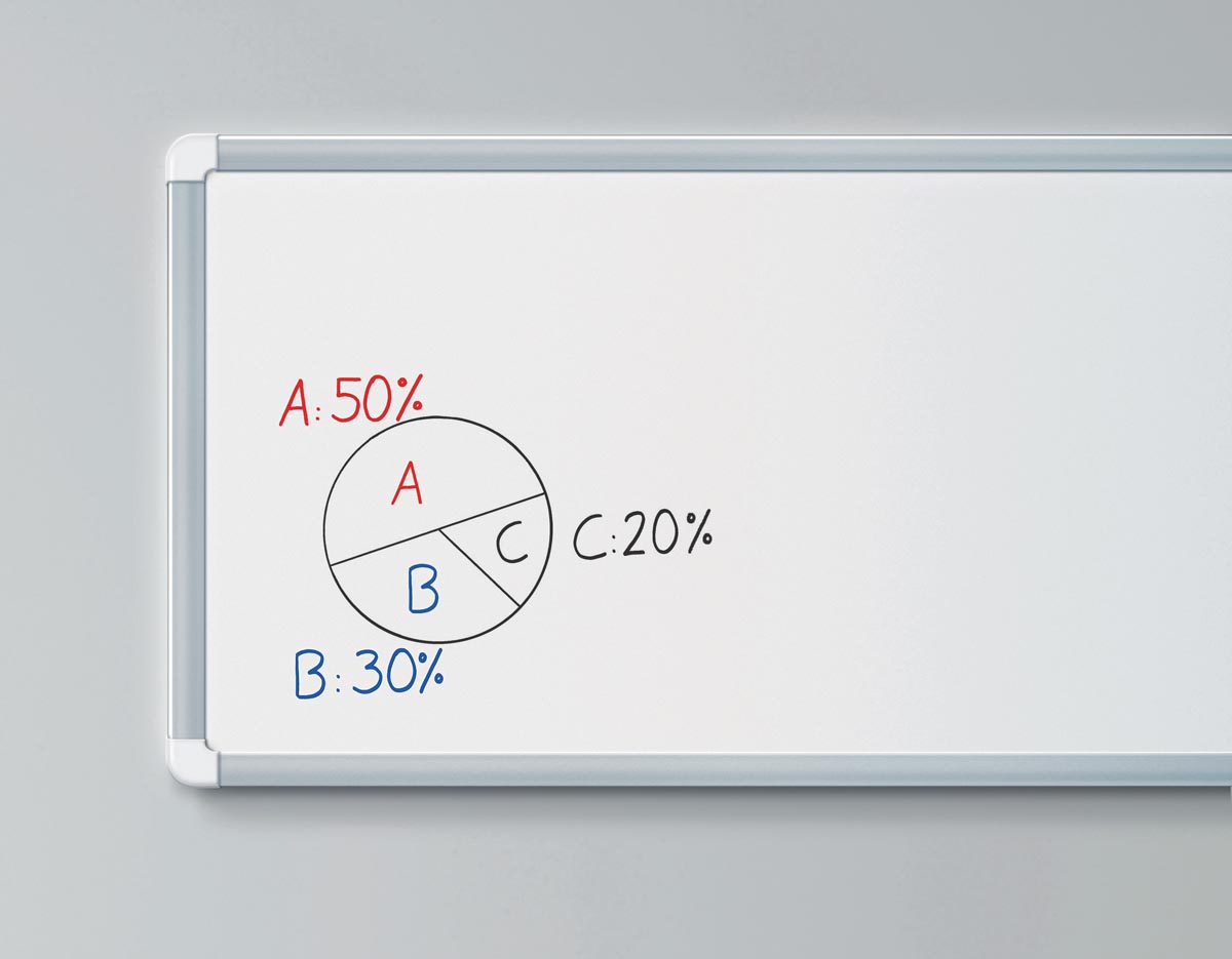 Edding whiteboardmarker e-361 blauw