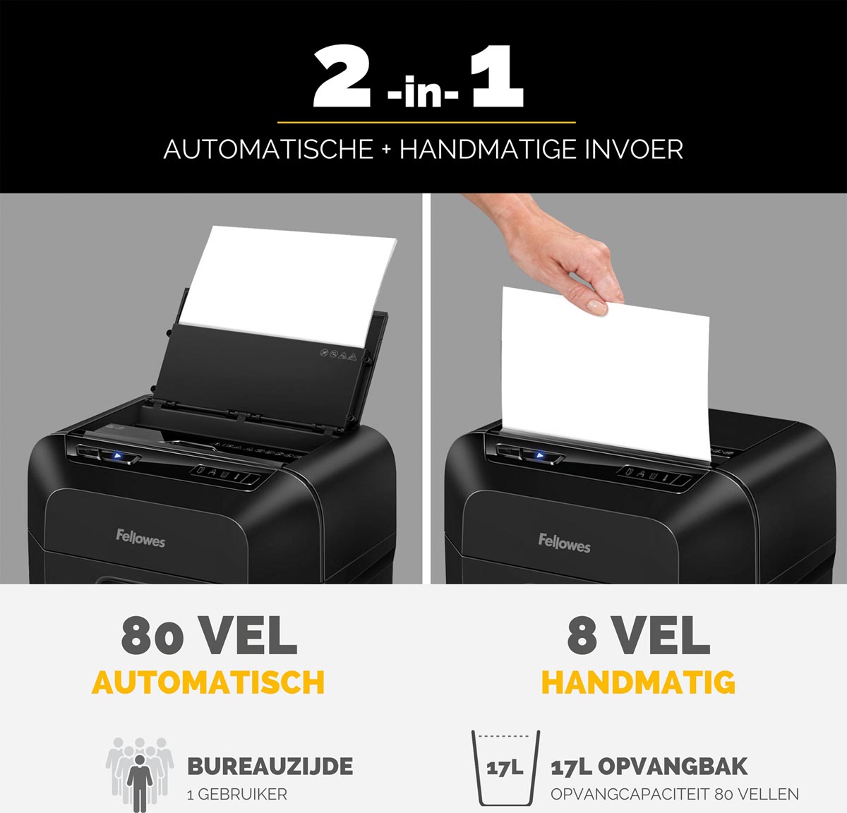 Fellowes AutoMax 80M Mini papiervernietiger