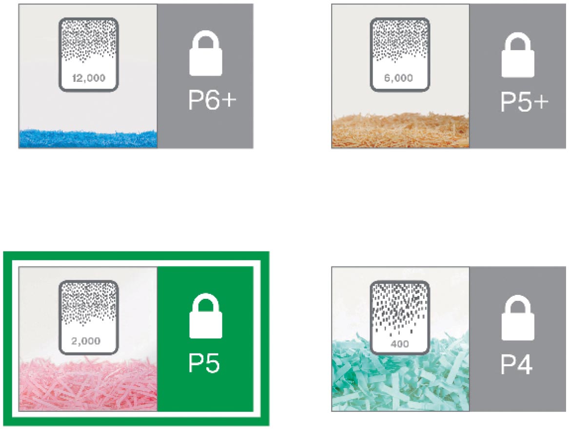 Leitz IQ Office Pro Papiervernietiger P5