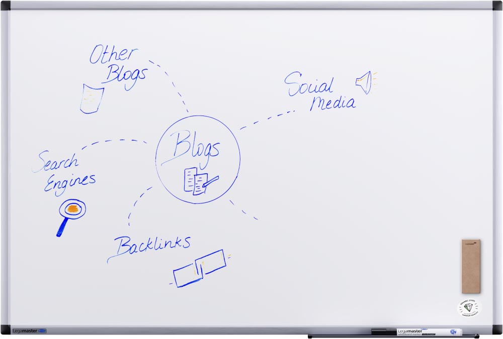 Legamaster magnetisch whiteboard Unite Plus, ft 90 x 60 cm