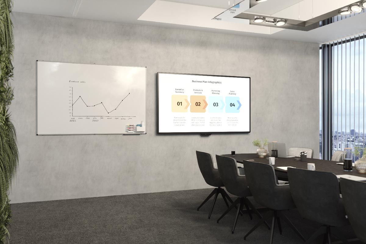 Legamaster magnetisch whiteboard Unite Plus, ft 90 x 60 cm